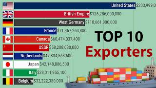 TOP 10 Goods Exporters That DOMINATE the Market [upl. by Atiuqihs]