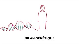 Vidéo explicative  la dysplasie ventriculaire  CHU de Lyon  Vidéostorytelling by Néologis [upl. by Ahseekat995]