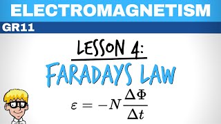 Electromagnetism grade 11 Lesson 4 Faradays Law [upl. by Mccord]