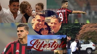 André Silva Family Biography Income Cars And LifeStyle [upl. by Prem]