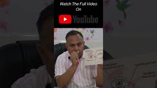 MustKnow Eye Care Tips for All Ages 👀  Dr Sanjeev [upl. by Solana]