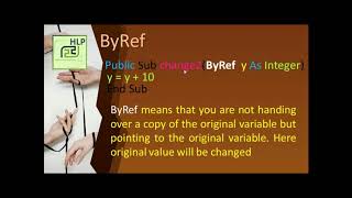 19VBnet byval vs byref used urdu hindi  Parameters used in Sub procedure  S Muhammad Adnan [upl. by Reivax]