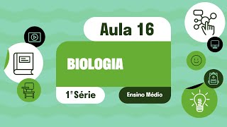 Biologia  Aula 16  Composição e organização dos seres vivos [upl. by Rattan190]