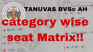 Tanuvas BVSc AH category wise seat Matrix revealed academic 202425 [upl. by Omrellug]