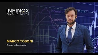 🎬 27032019 WEBINAR MARCO TOSONI RIVOLUZIONA IL TUO TRADING CON RENKO 🎬 [upl. by Cecilius183]