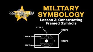 FM 1022 Constructing Framed Symbols [upl. by Oicanata]