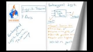 LOJİK TASARIM Ders7 Kombinasyonel LojikYarı amp Tam Toplayıcılar [upl. by Victorie]