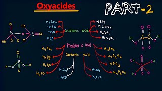 Lec 13 Oxyacids from absolute Zero JEE advancemains [upl. by Ahsehat93]