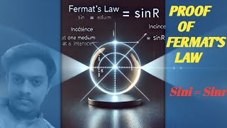 Proof of Fermats Law or principle  Fermats Law  Honurs or engineering physic 1optics [upl. by Eniliuqcaj]