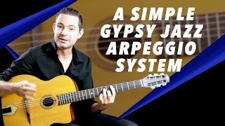 A Simple Gypsy Jazz Arpeggio System All Of Me  Gypsy Jazz Guitar Secrets [upl. by Genovera]