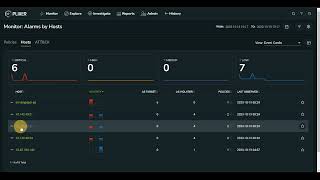 Introducing Scrutinizer 194 NextLevel Cloud Visibility Traffic Monitoring and Threat Hunting [upl. by Sindee]