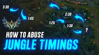 HOW TO JUNGLE  15 Challenger Jungle Timings  Season 13 [upl. by Santos318]