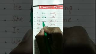 Present tense  Simple present tense Use of present tense Use of is am are tense [upl. by Ayisan137]