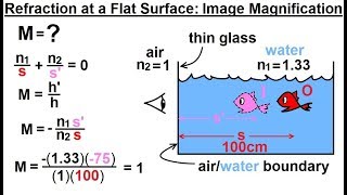 Physics Optics Ch 581 Refracting Surfaces 4 of 22 Refraction at a Flat Surface Magnification [upl. by Saduj436]