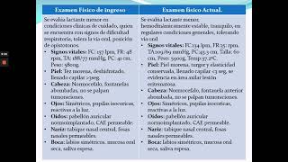 CASO CLINICO MENINGITIS POR TBC [upl. by Backler]