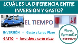 🍀 Inversión o Gasto ❓️ LA AMORTIZACIÓN Curso de Contabilidad Capítulo 20  Para Aprender [upl. by Buyer393]