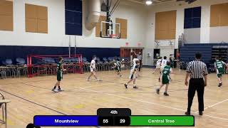 Mountview Playoff Basketball [upl. by Thebault]