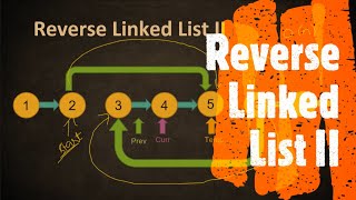 Reverse Linked List II  LeetCode 92  Coders Camp [upl. by Thorlay]