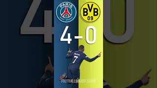 PSG vs Borussia Dortmund  UEFA Champions League Score Predictor  hit pause or screenshot [upl. by Neehcas542]