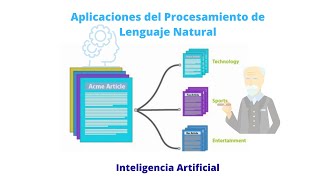 Aplicaciones del Procesamiento de Lenguaje Natural [upl. by Eceirtal389]