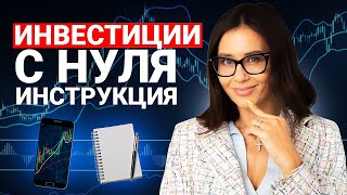 Секреты Успеха в Инвестировании Финансовые Кризисы и Инфляция [upl. by Adnarrim]