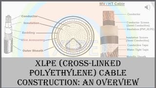 XLPE Cross Linked Polyethylene Cable Construction [upl. by Enelyad]