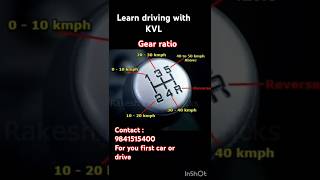 Gear ratiosystem drivinglesson [upl. by Adnuhser]