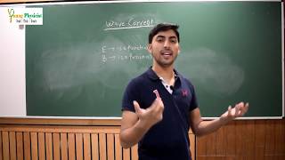 why do the charged particles emit the electromagnetic radiations By Kewal Anand  IIT Delhi [upl. by Duky]