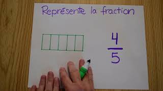 Mathématique  représenter une fraction par le dessin [upl. by Htabazile]