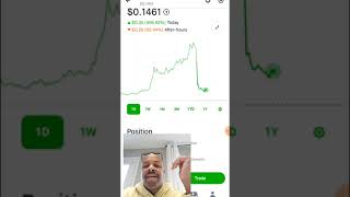 PHUN STOCK Phunware Stock PHUN Phunware STOCKMARKET STOCKS money lifestyle [upl. by Aretak]