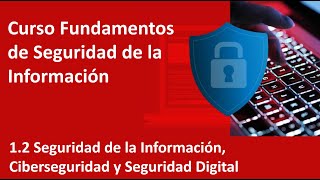 1 2 Seguridad de la Informacion cibersuridad y seguridad digital [upl. by Derfliw282]