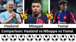 Comparison Haaland vs Mbappe vs Yamal  ronaldo football mbappe halaand yamal messi [upl. by Torrey]