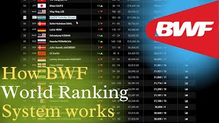 How BWF ranking system works [upl. by Abla662]