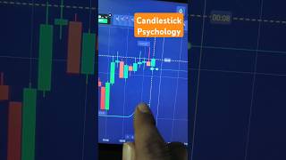 Candlestick Psychology  Binary Options Trading  shorts short [upl. by Weatherby648]