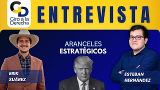 ¿Quién PAGA los ARANCELES de Donald Trump  Invitado Erik Suárez  PARTE 2 [upl. by Akemaj]