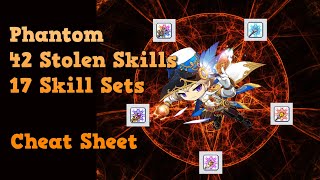 MapleStory M The Only Phantom Video You Need To Watch 17 Useful Stolen Skill Sets [upl. by Milissent]