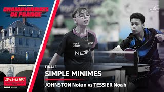 TESSIER Noah vs JOHNSTON Nolan  FINALE  FRANCE MINIMES 2024 [upl. by Galateah879]