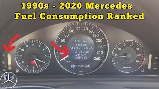 Top 10 Least and Most Fuel Efficient Mercedes made in the past 30 years [upl. by Sylado]