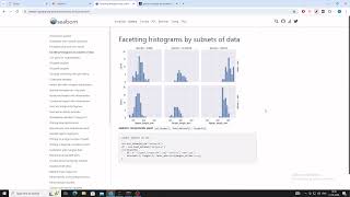 Learn to use seaborn distribution plot with example  seaborn Tutorial [upl. by Aonian458]