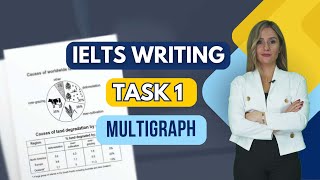 Cracking the IELTS Academic Writing Task 1 Mastering Multigraphs [upl. by Beedon929]