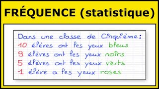 Calculer les Fréquences dune Série Statistique [upl. by Collar]