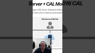 Demystifying SQL Server Licensing [upl. by Gnav154]