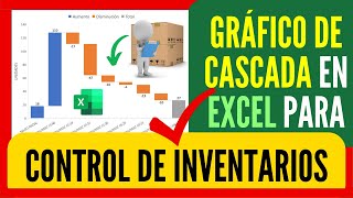 Cómo crear un ✅ GRÁFICO DE CASCADA ✅ en EXCEL 🔴 para CONTROL DE INVENTARIOS [upl. by Perlie]