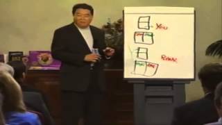 Robert Kiyosaki 60 Minutes To Getting Rich [upl. by Valerie]