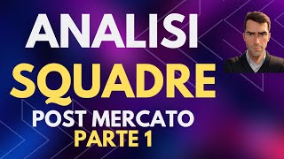 ANALISI SQUADRE SERIE A POST MERCATO  PARTE 1 [upl. by Nyliuqcaj]