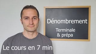 Dénombrement  Cours complet en 7min Terminale spé maths [upl. by Ryhpez]