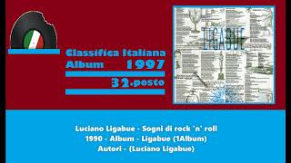 Ligabue  Sogni di rock n roll  1990 [upl. by Amasa]