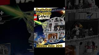 Are we getting a Lego Death Star in 2027 lego toys starwars legostarwars [upl. by Clauddetta]