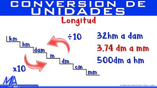 Conversión de unidades de longitud  Método 2 [upl. by Naujtna]