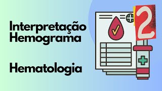 Interpretação Hemograma Hematologia [upl. by Menendez]